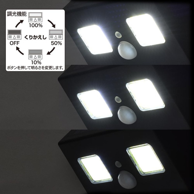 デジタルサーモ300＆ヒートランプ40w 新品・未開封セット デジタルサーモ300＆ヒートランプ40w 新品・未開封セット