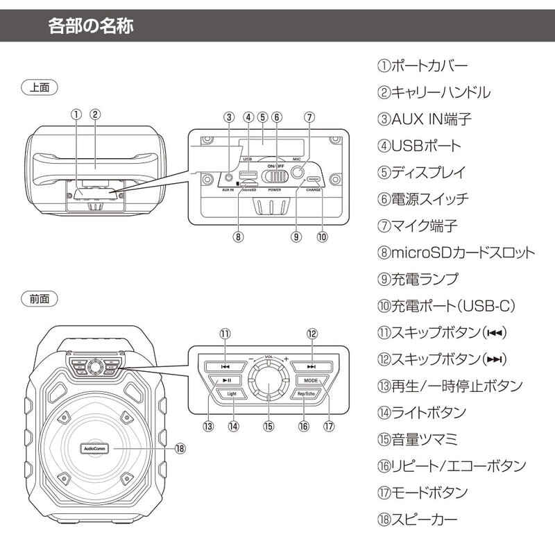 AudioComm ポータブルパーティースピーカー｜ASP-W600N 03-2169｜通販
