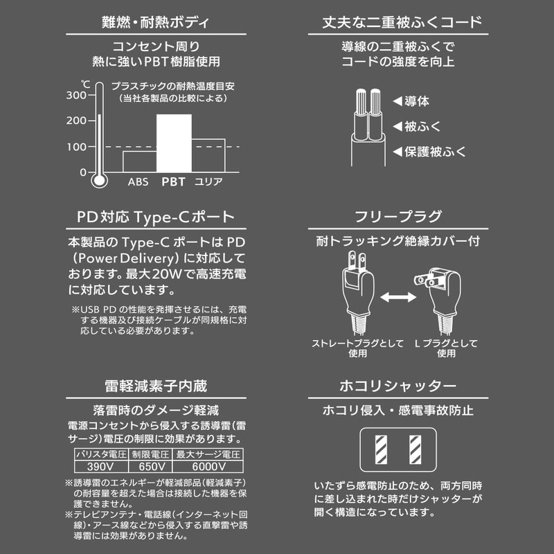 4個口節電タップ USBポート付き 2m｜HS-TPKU42PD-24K 00-1100｜通販