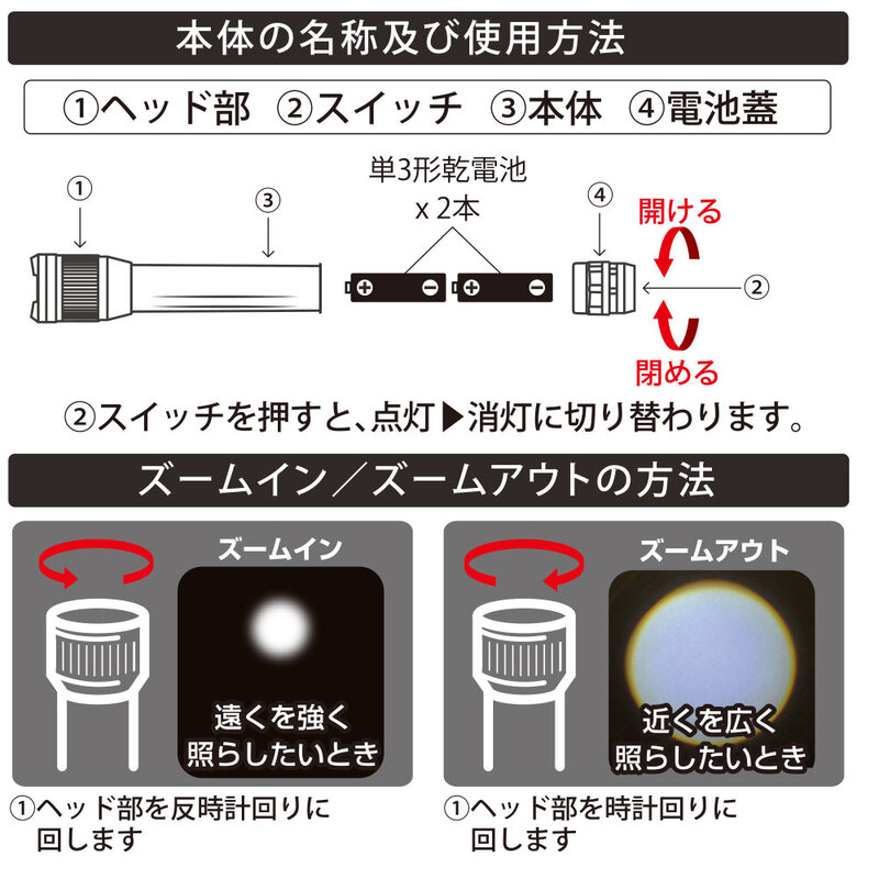 実ライト 楽天市場】冨士灯器 ゼクサス LEDヘッドライト (ZX-340