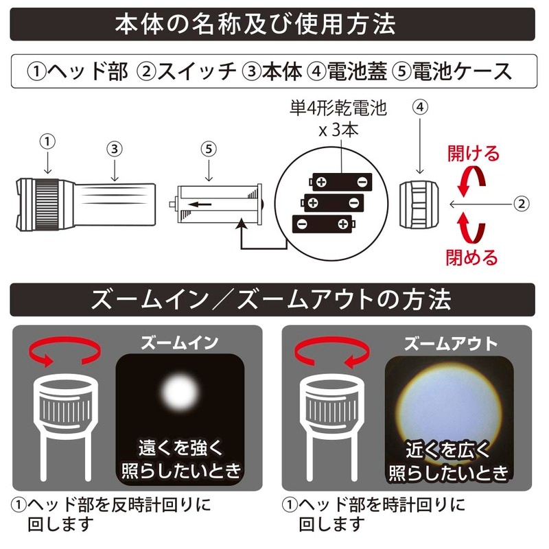 実機役物加工品！うる星やつら LED点灯 お車の！お部屋の！インテリアに！！ 楽天市場】【事前告知! 25日は20％OFF!】80系 ノア ヴォクシー
