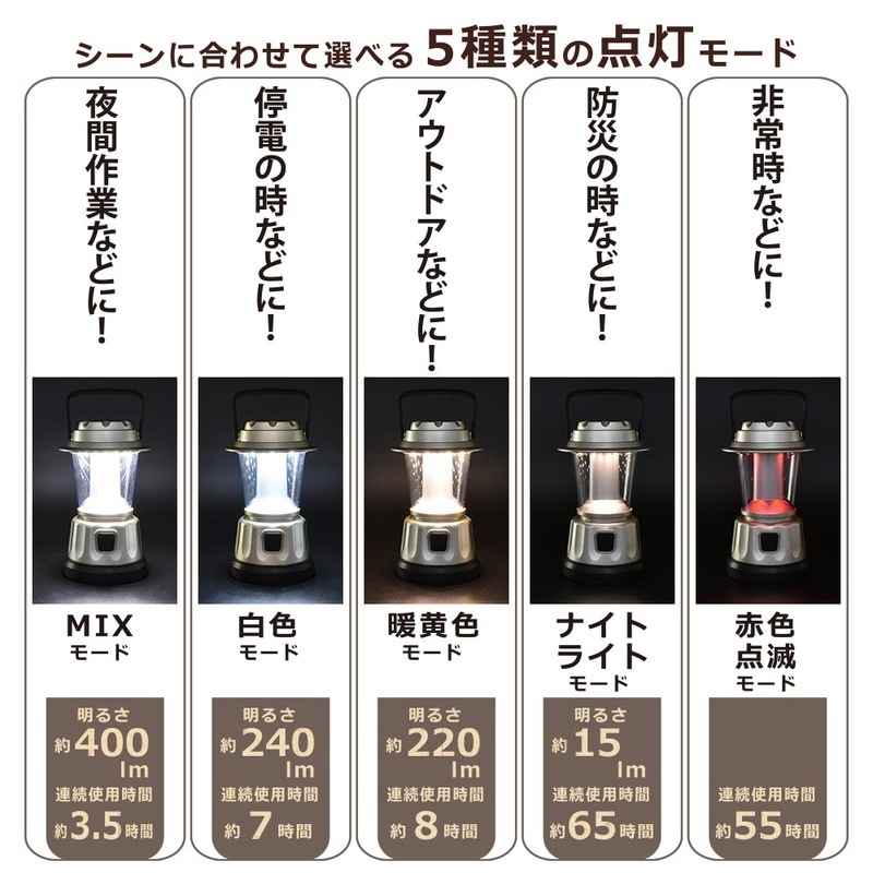 LEDランタン 400ルーメン｜LNP-B400-CG 08-1046｜通販ならオーム電機