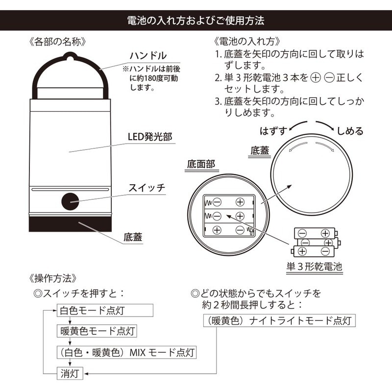 LEDミニランタン 260ルーメン｜LNP-B260-W 08-1048｜通販ならオーム