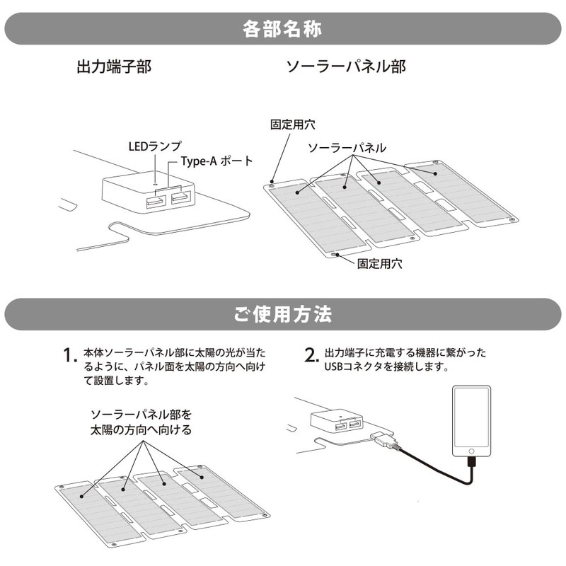 ソーラーパネル(単結晶シリコン2枚/USBポート×2/最大出力16W