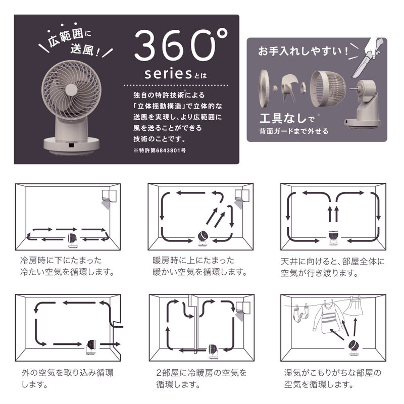 扇風機・サーキュレーター g210 扇風機・サーキュレーター g210 扇風機