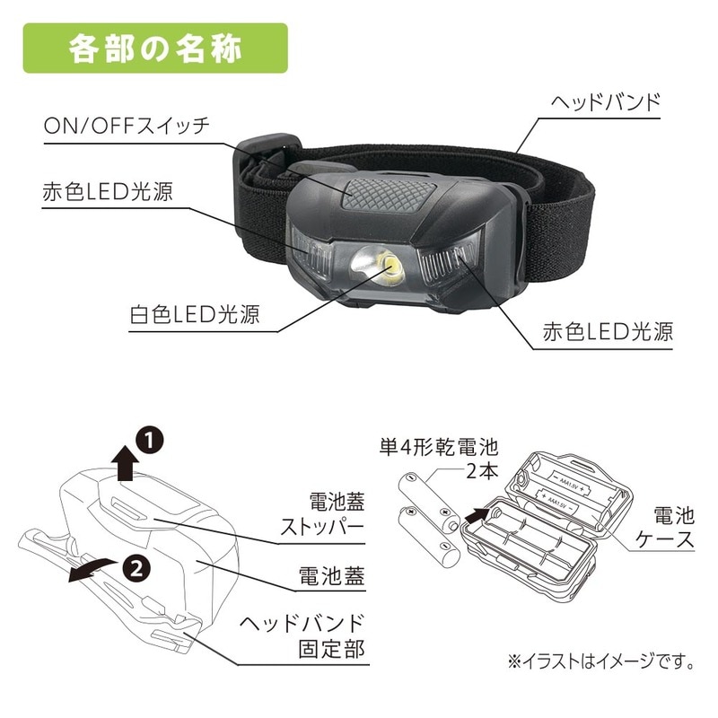 LEDヘッドランプ 110ルーメン｜LC-11A7 08-1662｜通販ならオーム電機