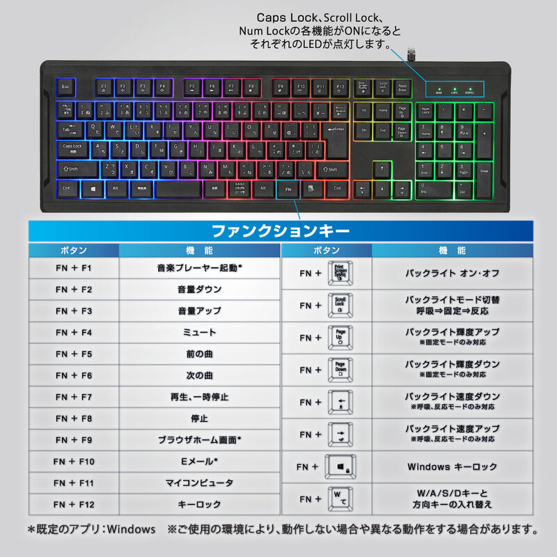 PCGEAR 有線USBゲーミングキーボード｜PC-SKREX301-K 01-7280｜通販