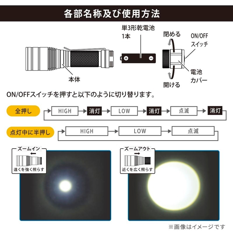 クリップ付きズームライト PZ11A7｜LHA-PZ11A7 08-1667｜通販