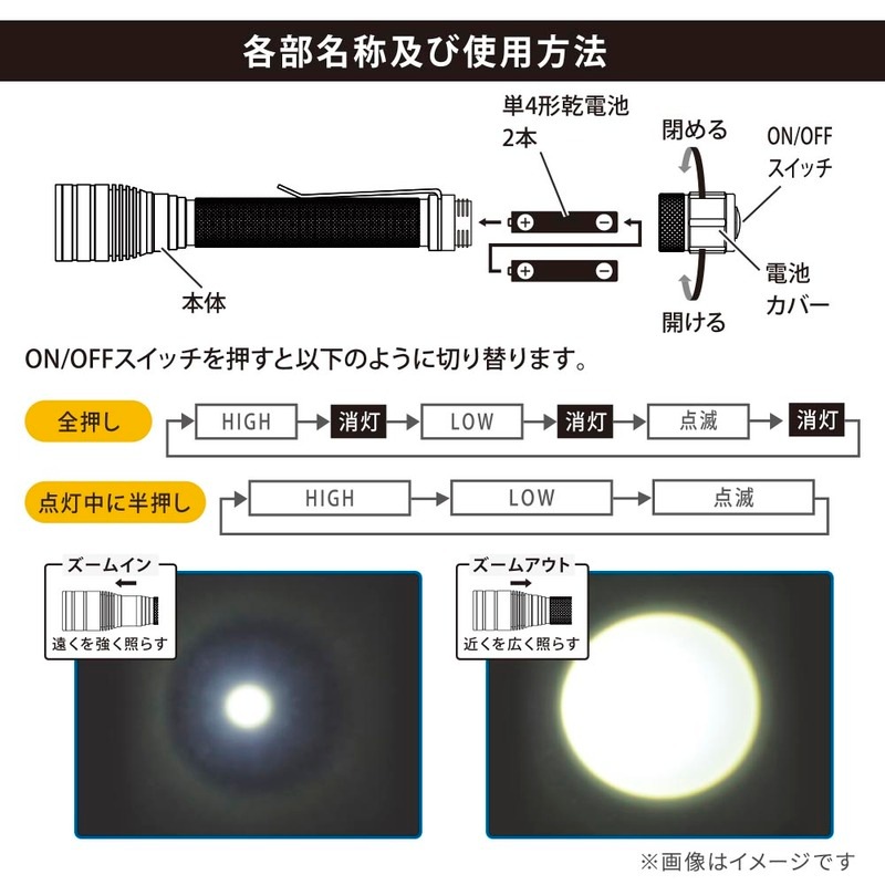 クリップ付きズームライト PZ24A7｜LHA-PZ24A7 08-1668｜通販