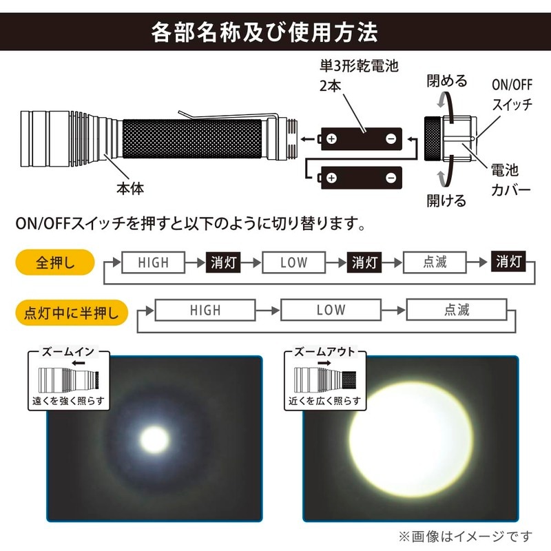 クリップ付きズームライト PZ36A7｜LHA-PZ36A7 08-1669｜通販
