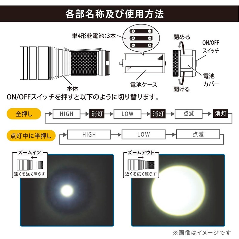 クリップ付きズームライト PZ48A7｜LHA-PZ48A7 08-1670｜通販