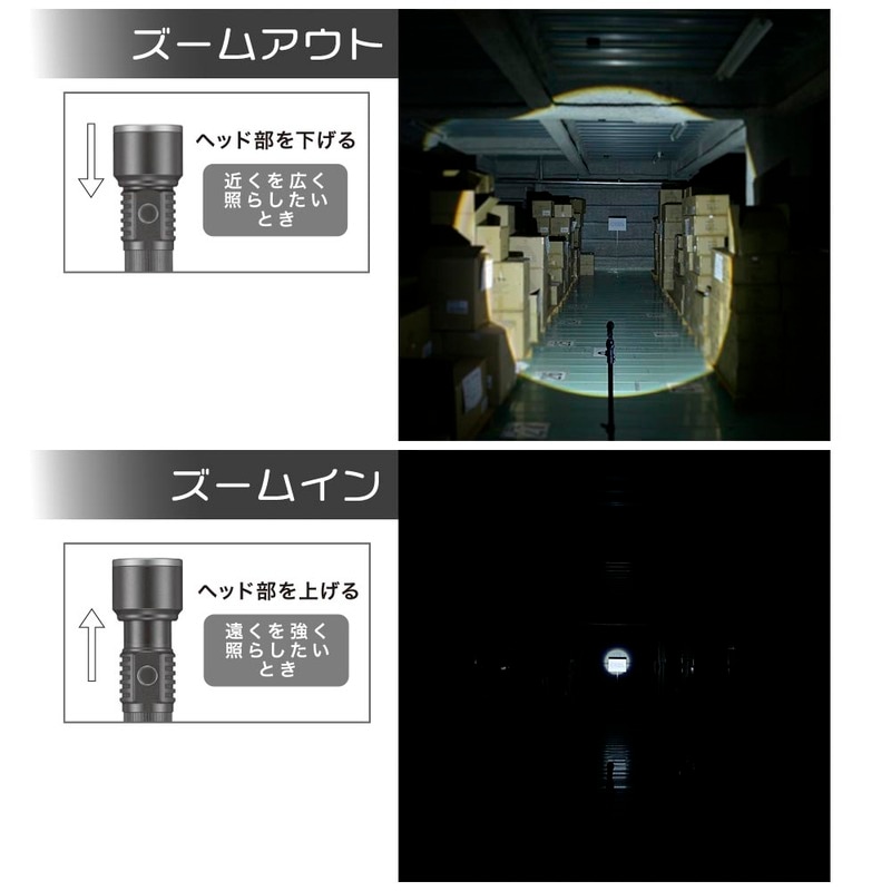 GLEDライト 単3電池式 250ルーメン｜LHA-P25A5 08-1714｜通販なら