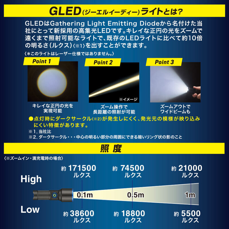 充電式GLEDライト リチウムイオン仕様 550ルーメン｜LH-CP55A5