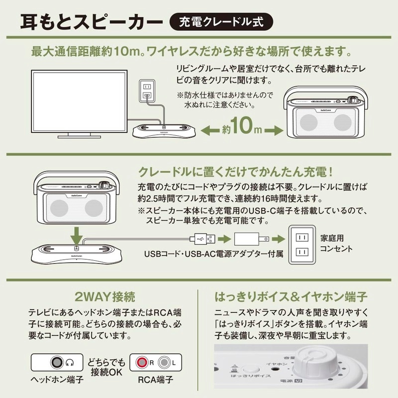 AudioComm 耳もとスピーカー 充電クレードル式｜ASP-705N 03-2076