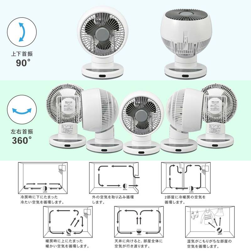 3Dサーキュレーター 静音DCモーター 20畳まで｜FF-CS2515DC-W 08-1704
