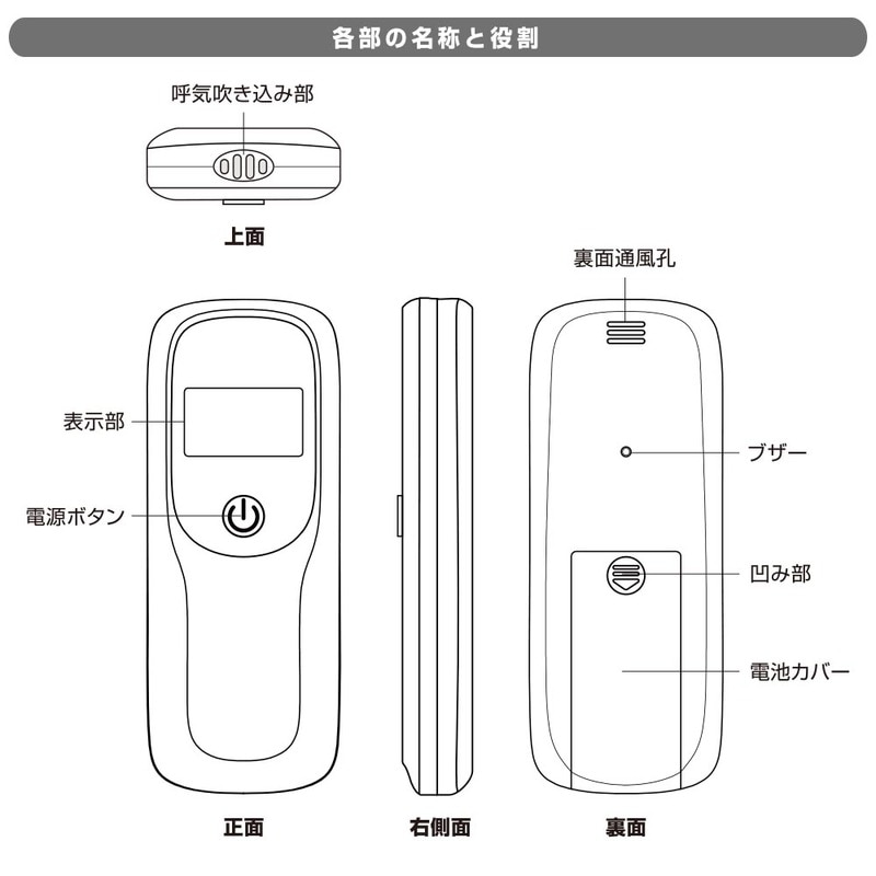 アルコールテスター｜HB-A04-W 08-1258｜通販ならオーム電機ダイレクト
