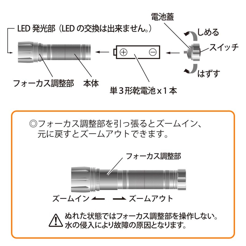 LEDフラッシュライト 200ルーメン｜LH-VB200Z-K 08-1074｜通販なら