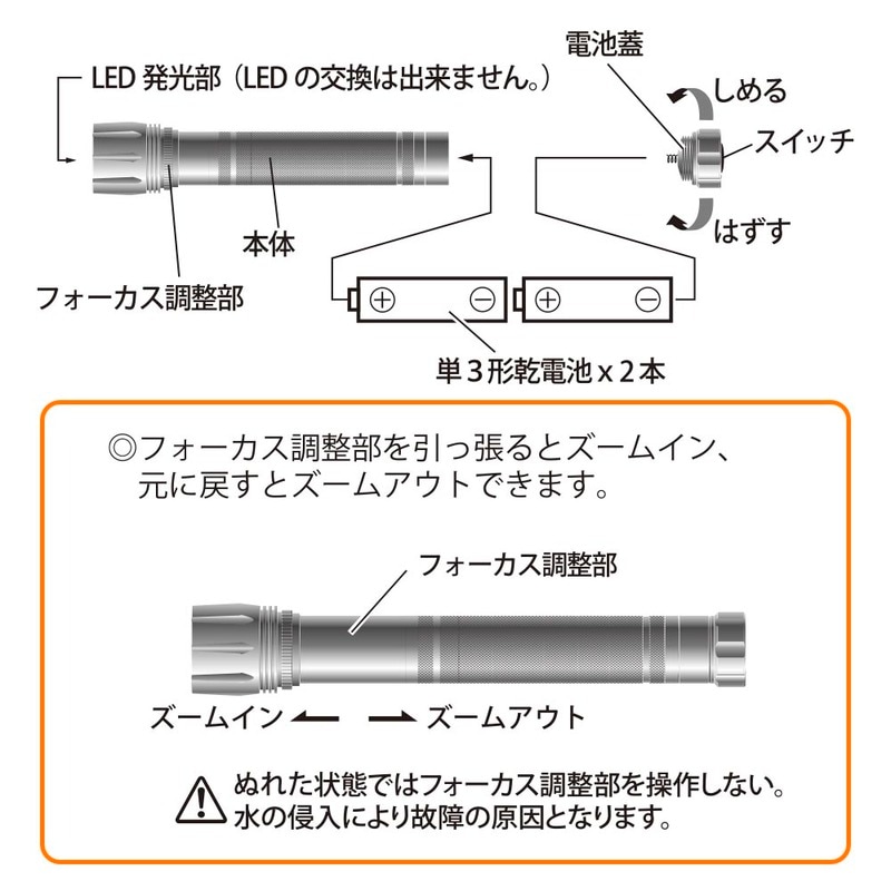 LEDフラッシュライト 500ルーメン｜LH-VB500Z-K 08-1075｜通販なら