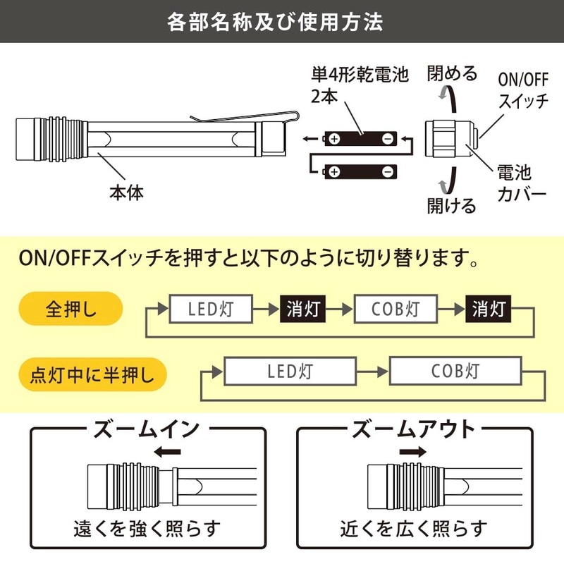 2WAYペンライト 160ルーメン｜LHA-PZ16A7 08-0944｜通販ならオーム