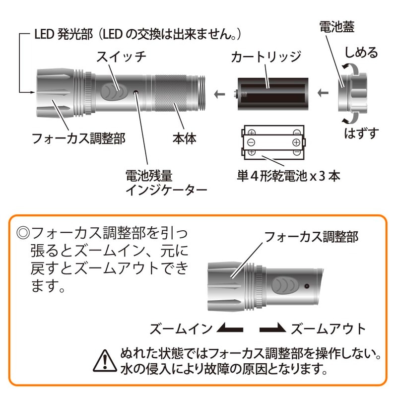 LEDフラッシュライト 700ルーメン｜LH-VB700Z-K 08-1069｜通販なら