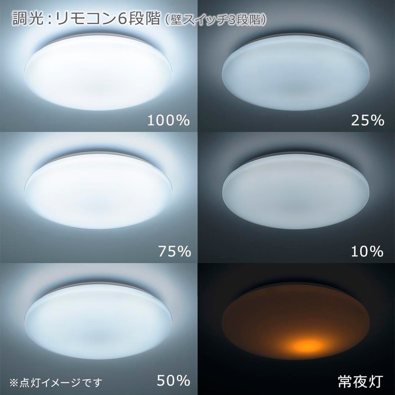 LEDシーリングライト 8畳用 調光 昼光色｜LE-Y40S8R-WD 06-5059｜通販
