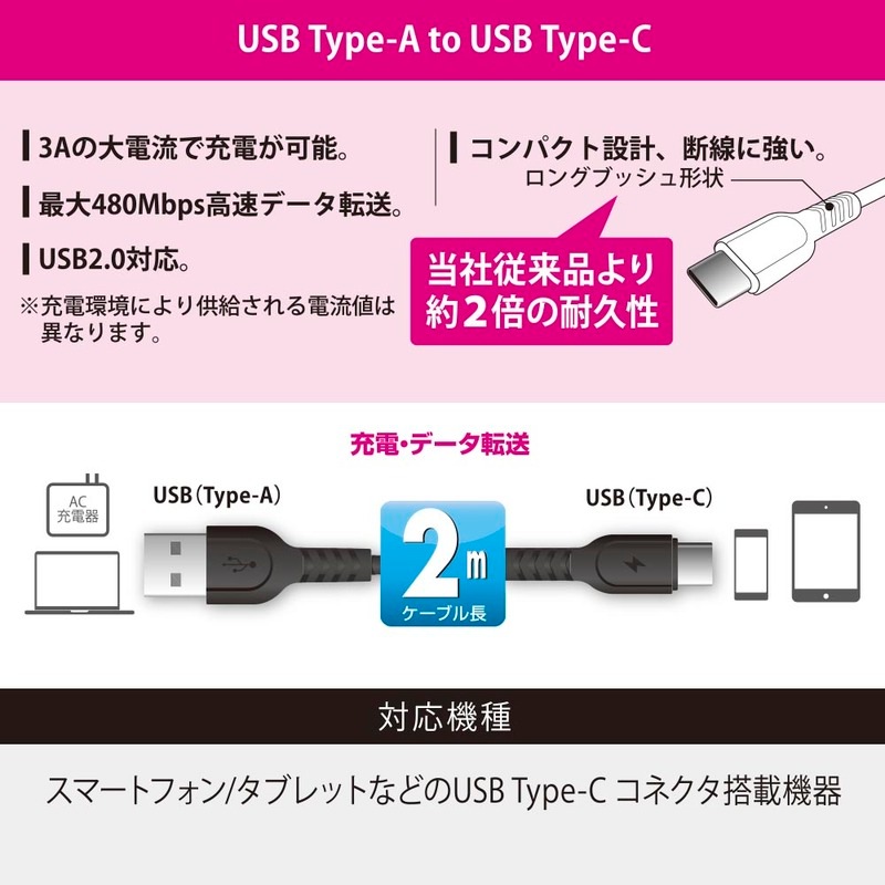AudioComm USB-A to USB-C 2m ブラック｜SMT-L20DAC-K 01-7327｜通販