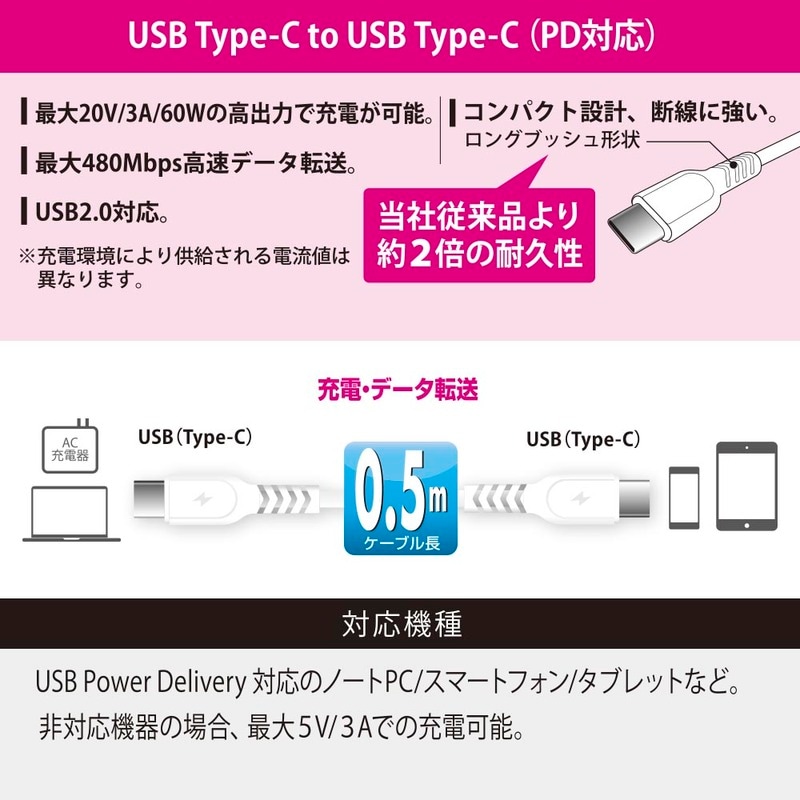 AudioComm PD対応 USB-C to USB-C 0.5m ホワイト｜SMT-L05DCC-W 01