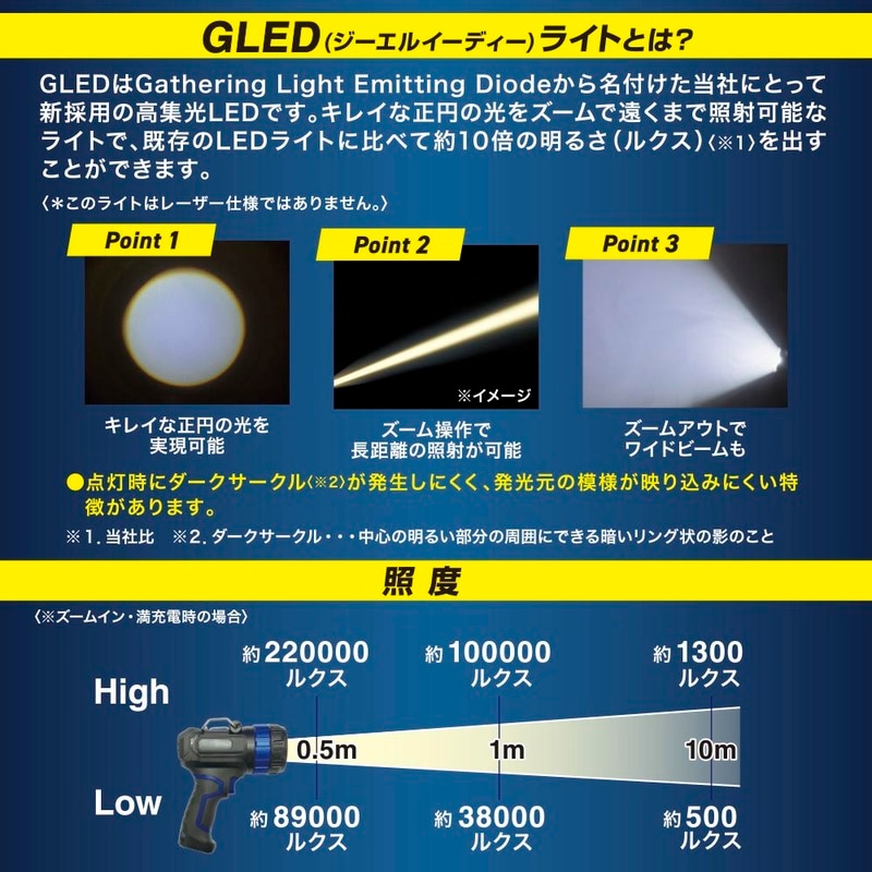 GLEDライト 充電式 1400ルーメン｜LH-CP140A5 08-1733｜通販なら