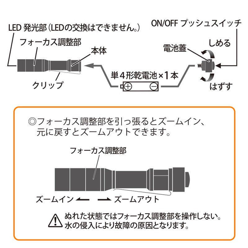 LEDフラッシュライト 125ルーメン｜LH-VB01Z-K 08-1072｜通販なら