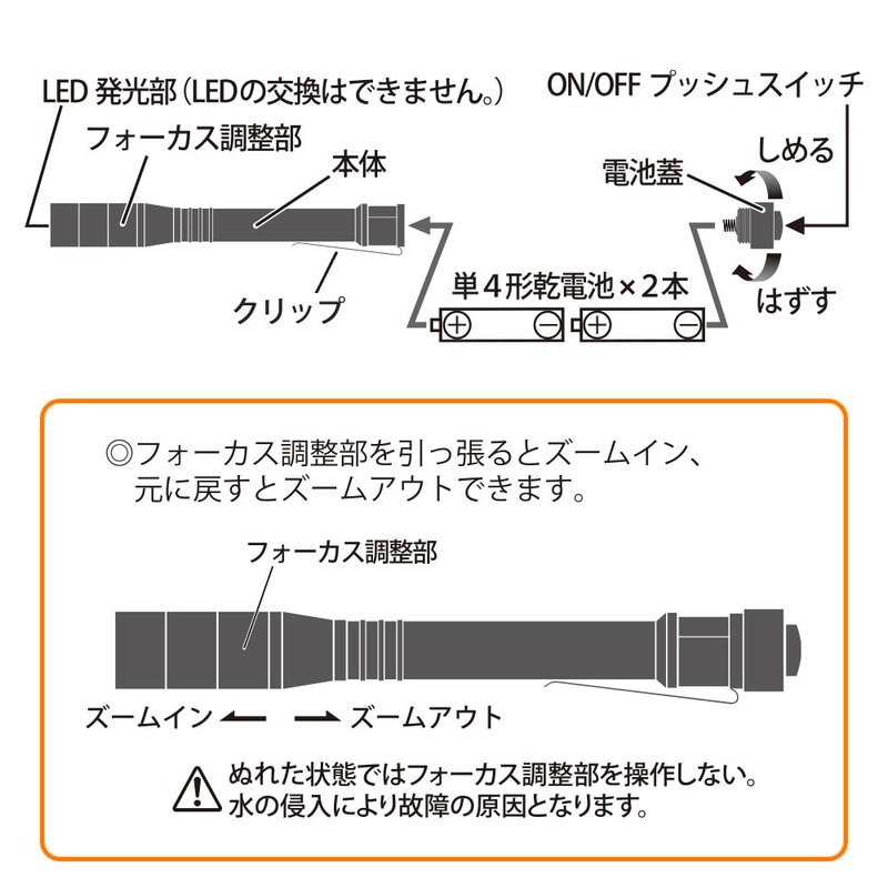 LEDフラッシュライト 235ルーメン｜LH-VB02Z-K 08-1073｜通販なら