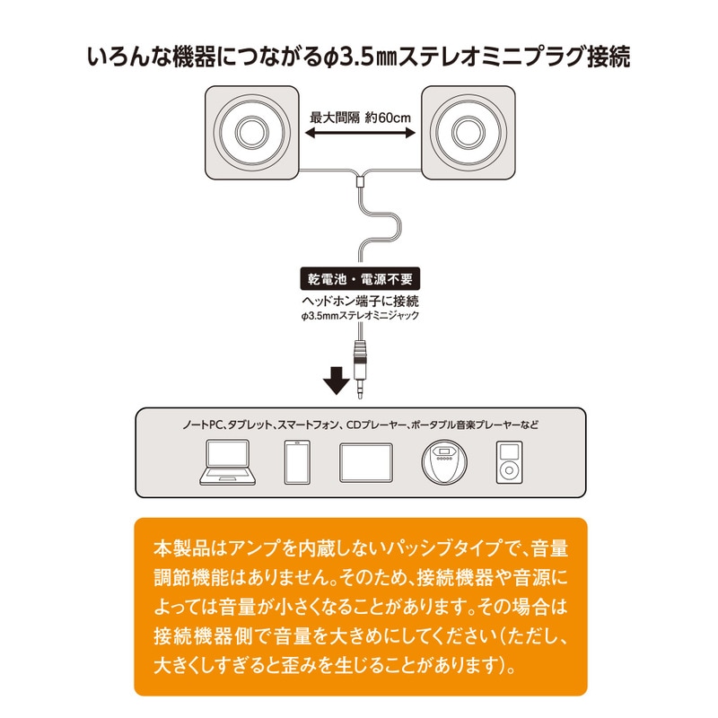 AudioComm ミニスピーカー パッシブタイプ｜ASP-155N 03-2184｜通販