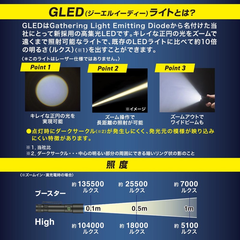 GLEDライト 充電式 170ルーメン｜LH-CP17A5 08-1737｜通販なら