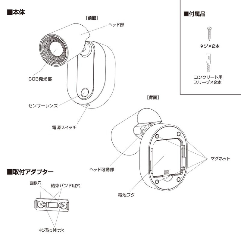 乾電池式スポットナイトライト 明暗＋人感センサー付き 100ルーメン