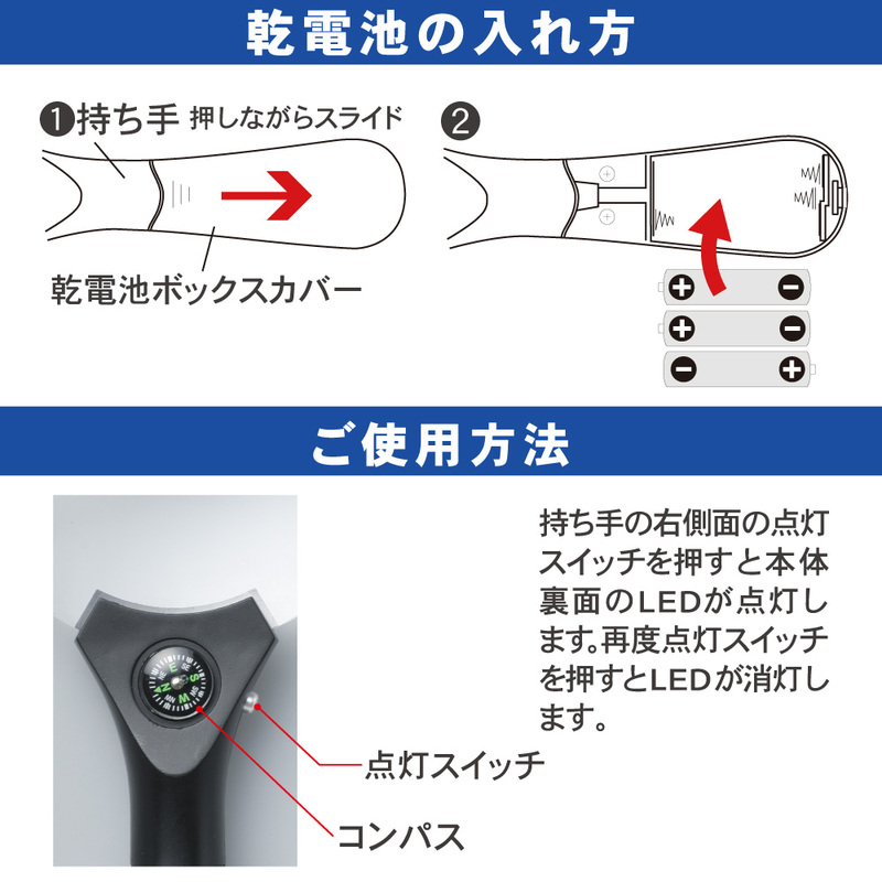L-ZOOM LEDライト付きハンドルーペ 直径90mm 約3倍｜LH-M10HL90A 08