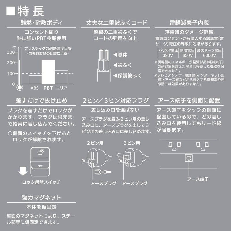 雷ガード・アース付きタップ 4個口 2m 白｜HS-TKML42-3PE25-W 00-1047