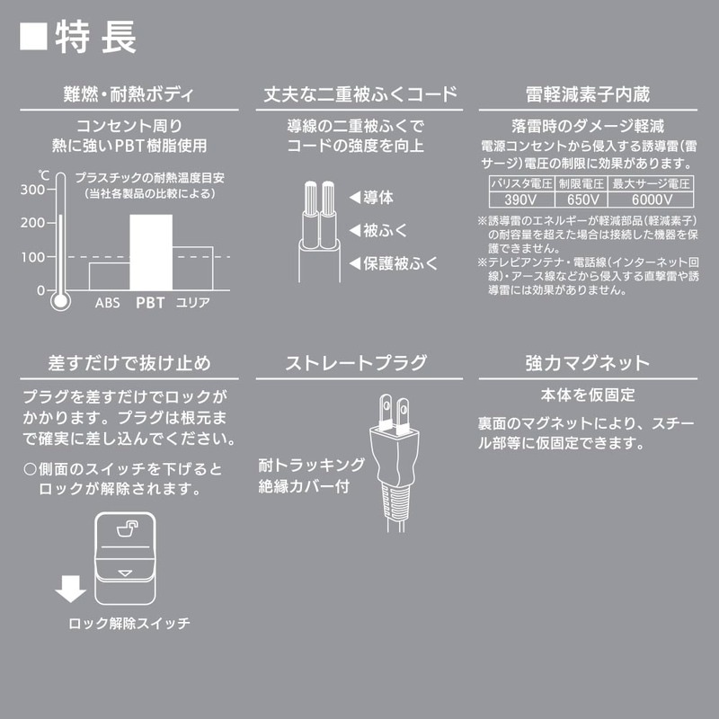 雷ガード付きタップ 4個口 2m 白｜HS-TKML42-3P25-W 00-1049｜通販なら