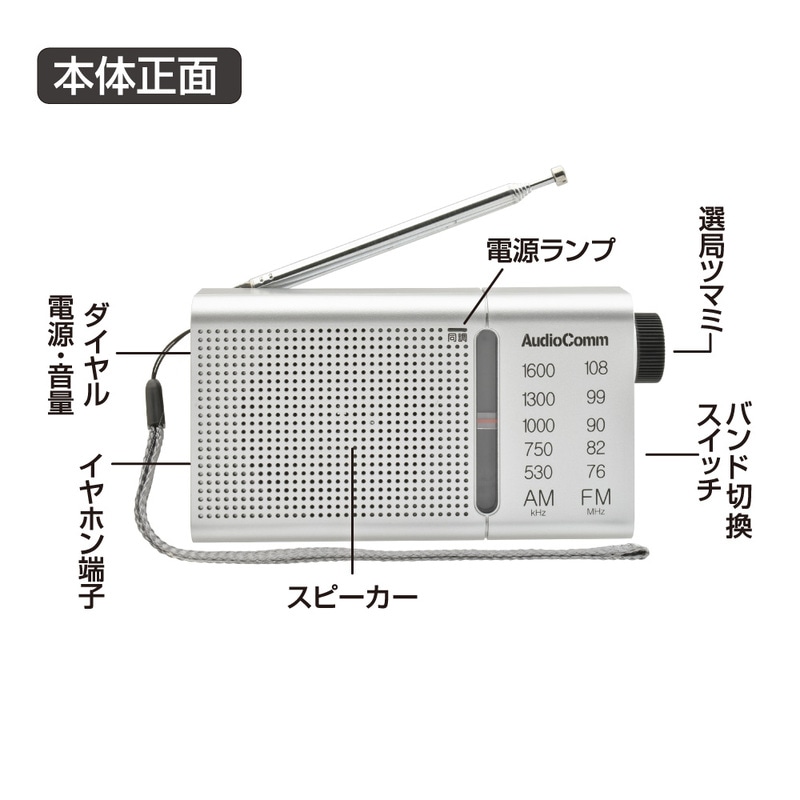 ほぼ未使用 Thomson アンティーク調ラジオ 7-4100J FM/AM Yahoo
