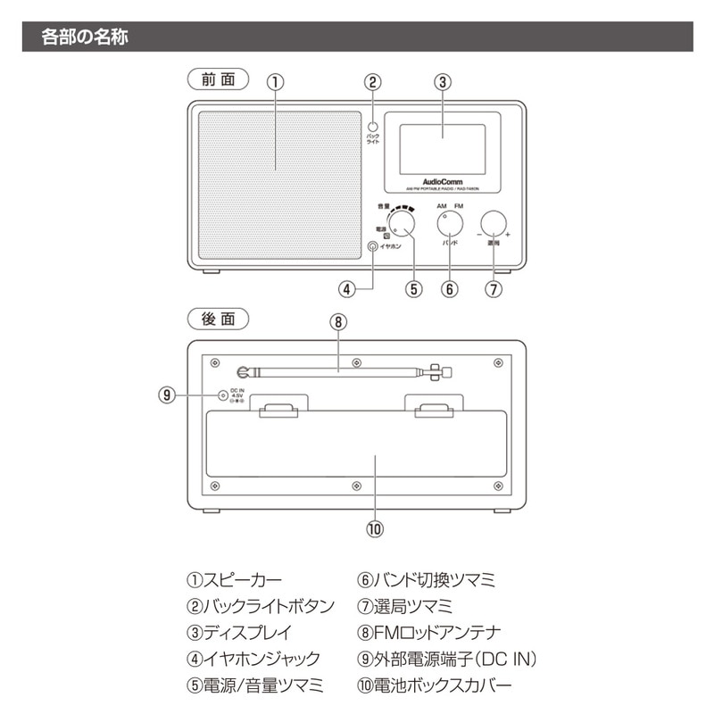 AudioComm 液晶表示木目調ラジオ｜RAD-T480N 03-7247｜通販ならオーム