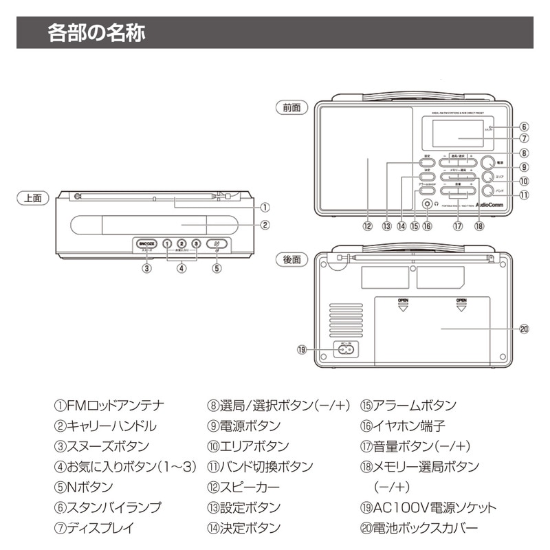 AudioComm Nラジオ ポータブル｜RAD-T700N 03-5700｜通販ならオーム