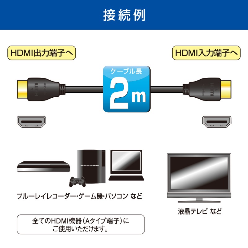 プレミアムHDMIケーブル 4K・3D対応 2m｜VIS-C20KP-K 05-0523｜通販