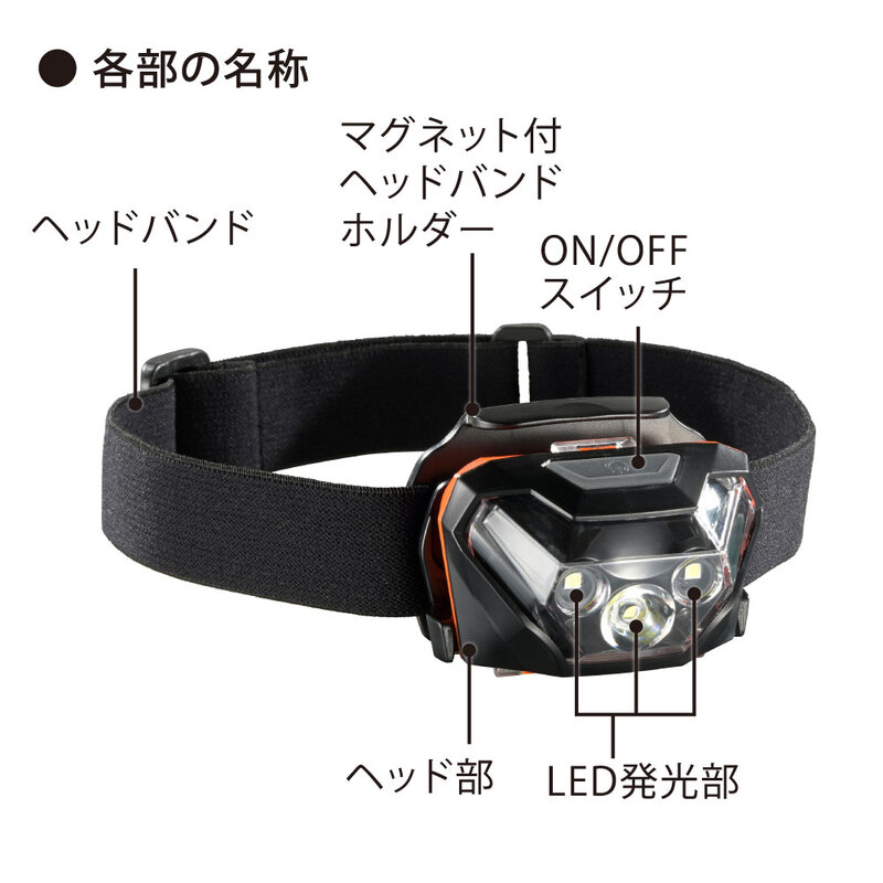 電池式マグネットヘッドライト 600ルーメン｜LCH-MVB600-K 08-1082