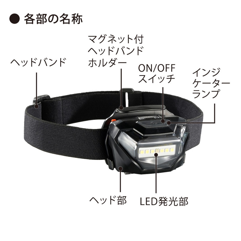 USB充電式マグネットヘッドライト 800ルーメン｜LCH-MVR800C-K 08-1085