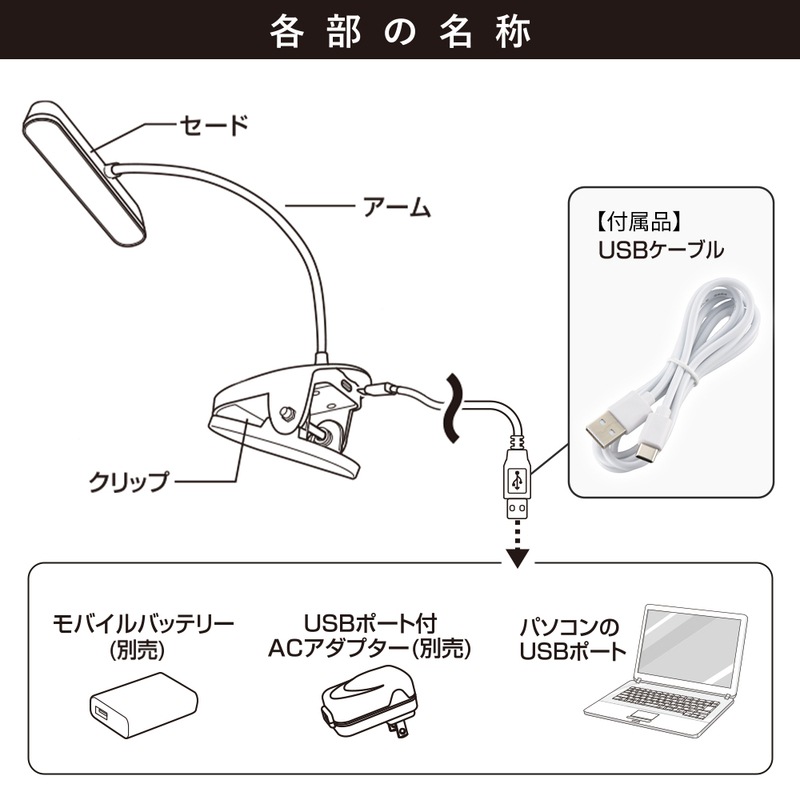 LEDクリップライト 3段階調色 ホワイト｜LTC-LD02RK-W 06-5085｜通販
