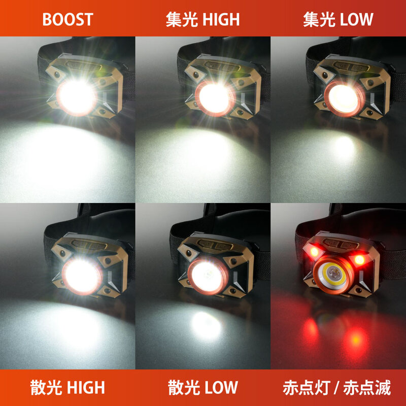USB充電式LEDヘッドライト 940ルーメン ｜LC-VR940-KD 08-1080｜通販
