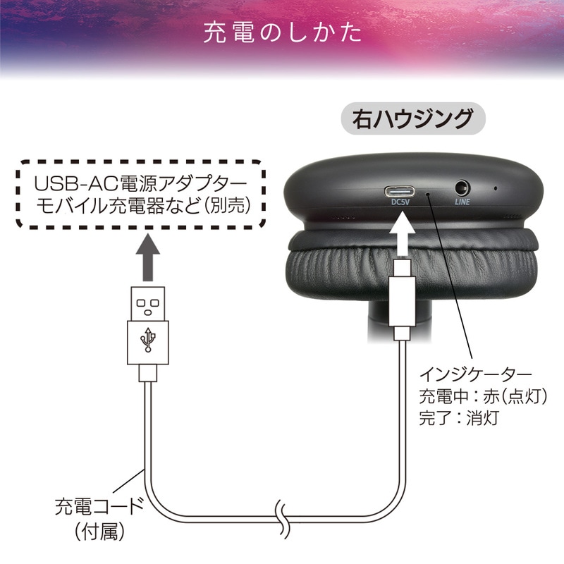 AudioComm ワイヤレスヘッドホン ブラック｜HP-W325N 03-2889｜通販