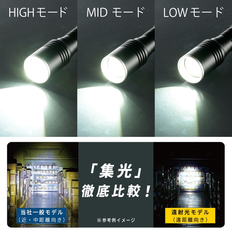 遠射光LEDフラッシュライト 280ルーメン｜LHA-LD2A1F-K 08-1354｜通販