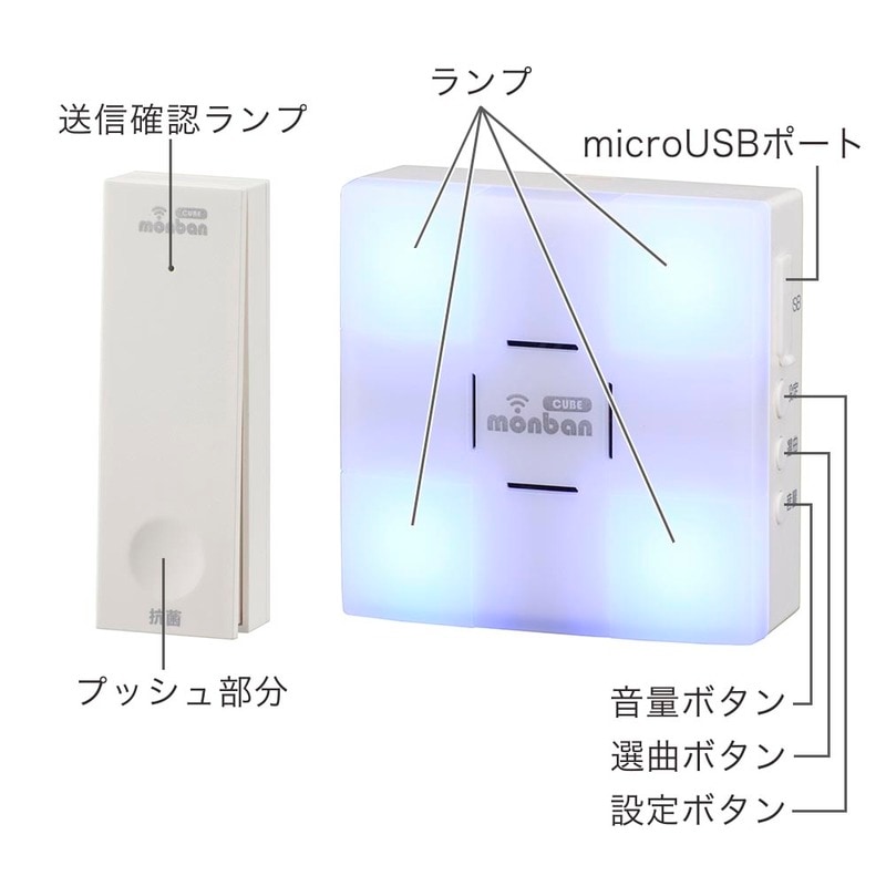 monban CUBE II 自家発電式押しボタン送信機+光フラッシュ電池式受信機