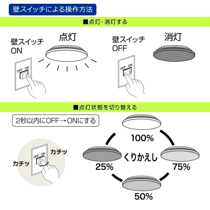 LEDシーリングライト 8畳用 調光 昼光色｜LT-Y36D8Z-W 06-5802｜通販