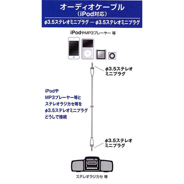 AudioComm オーディオケーブル φ3.5ステレオプラグ／φ3.5ステレオ