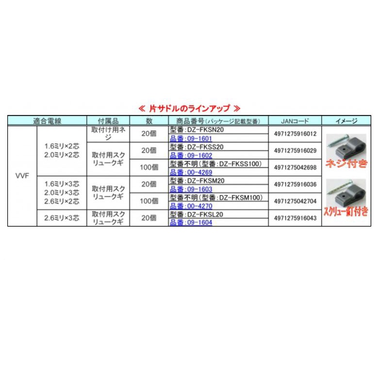 F用片サドル クギ付 M 20個入｜DZ-FKSM20 09-1603｜通販なら